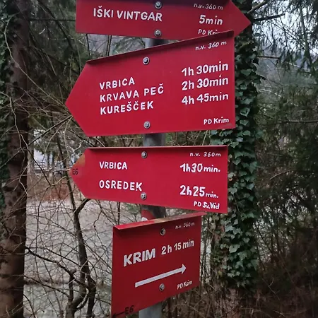 Vikendica Riverside *