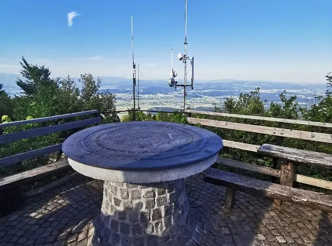 Vikendica Riverside Ig